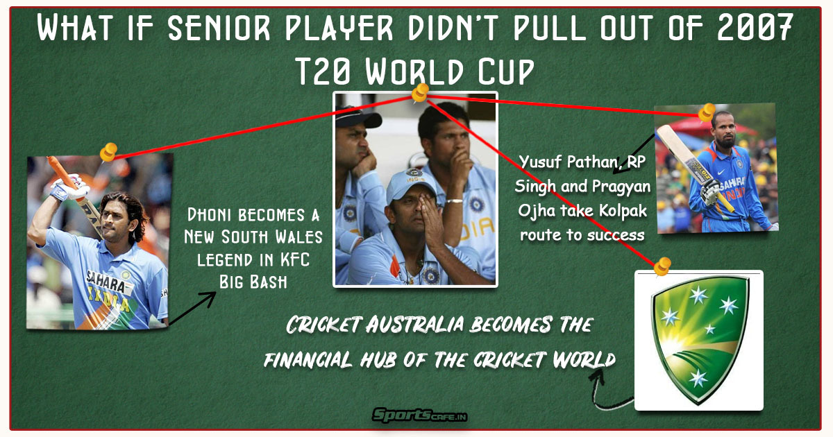 What if Wednesday | What if the senior players didn’t pull out of the 2007 T20 World Cup