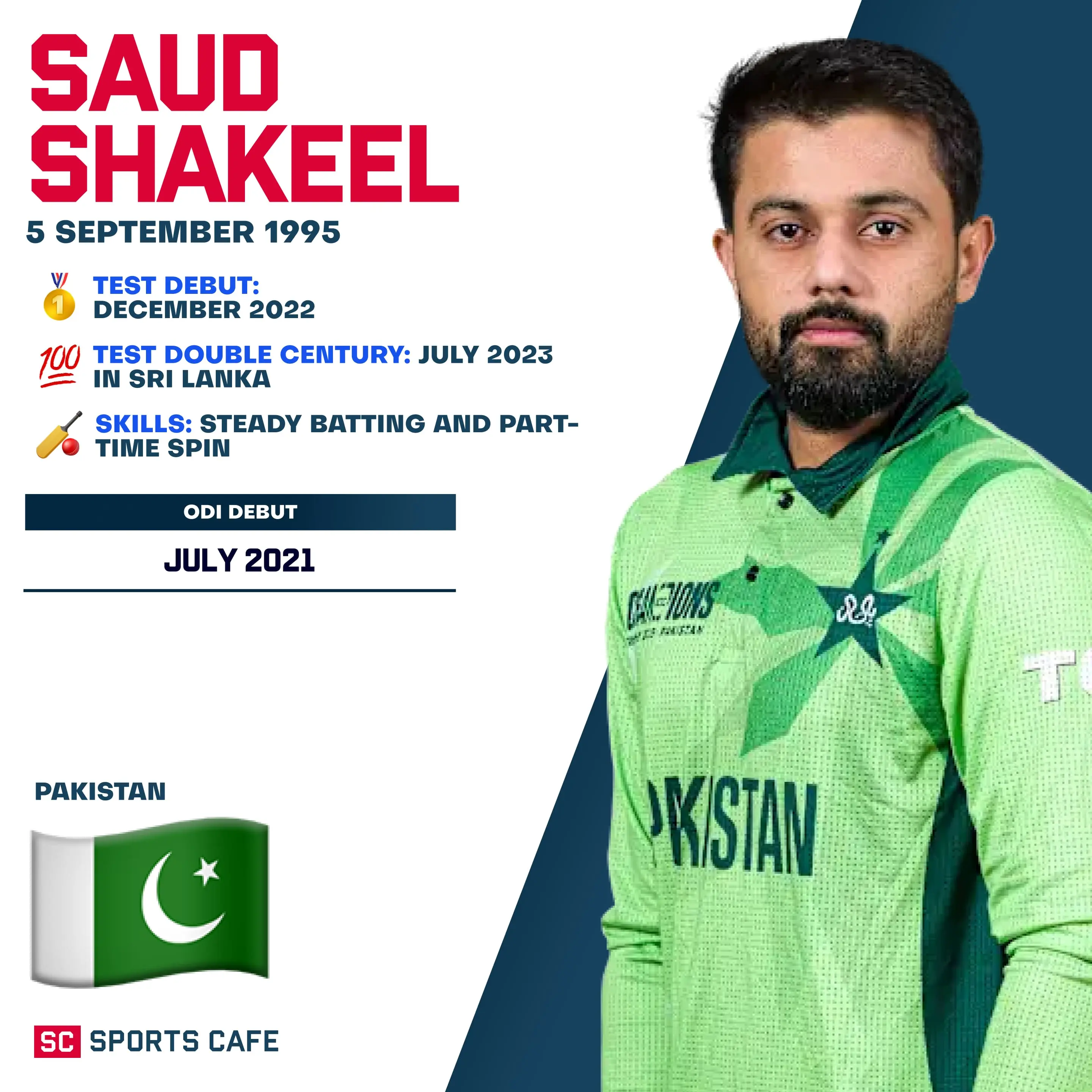 Saud Shakeel.